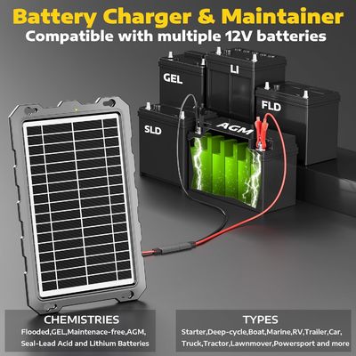10W 12V batteria solare Trickle caricabatterie alimentate mantenitore marina