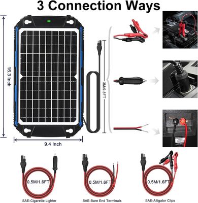 12W 12V pannello solare caricabatterie alimentate da energia solare mantenitore MPPT