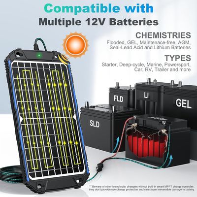 12W 12V pannello solare caricabatterie alimentate da energia solare mantenitore MPPT