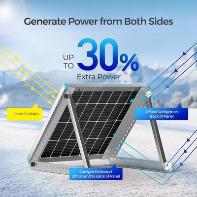 115 Watt 12 Volt Pannello solare rigido Modulo solare monocristallino