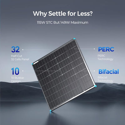 115 Watt 12 Volt Pannello solare rigido Modulo solare monocristallino