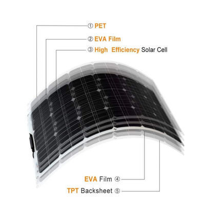 200W ETFE pannello solare fotovoltaico solare flessibile PERC monocristallino FTET200