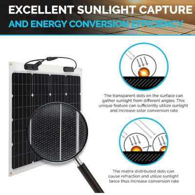 Pannello solare monocristallino flessibile semiflessibile 12 Volt per camper RV marino 4wd