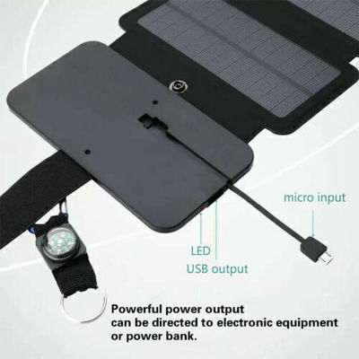 Backpacking 100w caricabatterie portatili per smartphone