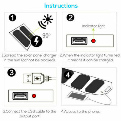 Backpacking 100w caricabatterie portatili per smartphone