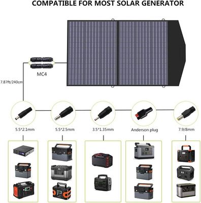 Modulo di pannello solare pieghevole portatile 100W Backpacking ultraleggero