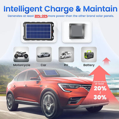 7.5W caricabatterie portatili RV solare caricabatterie per auto solare mantenitore 12V