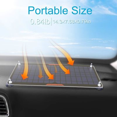 Pannello del caricabatterie solare a 12V