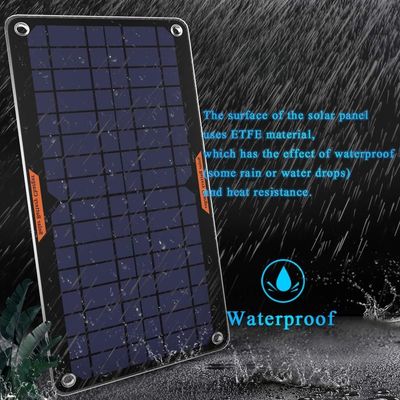 Pannello del caricabatterie solare a 12V