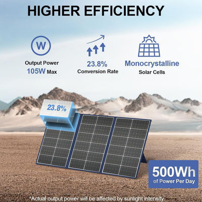 Copertura solare pieghevole flessibile per centrale elettrica 105W 20V