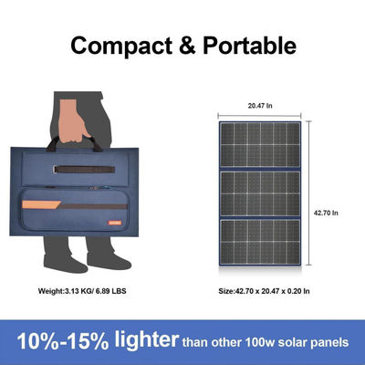 Copertura solare pieghevole flessibile per centrale elettrica 105W 20V
