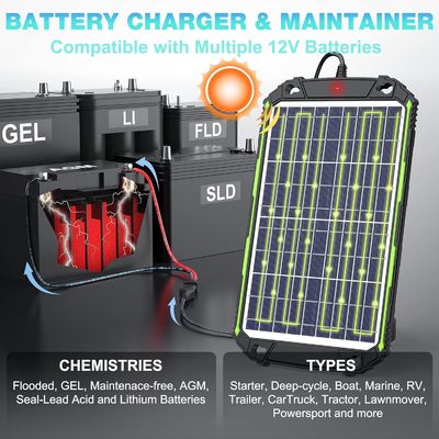 10W 12V Waterproof Solar Battery Charger Maintainer per auto barca Marina RV