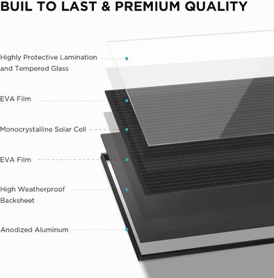 Moduli fotovoltaici mono rigidi 12V 100W impermeabili Alta efficienza