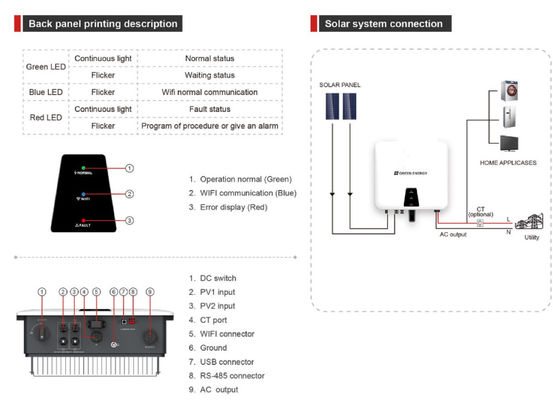 IP65 3000W 6000W Micro Inverter Solare On Grid AC120V 230V con bianco e nero