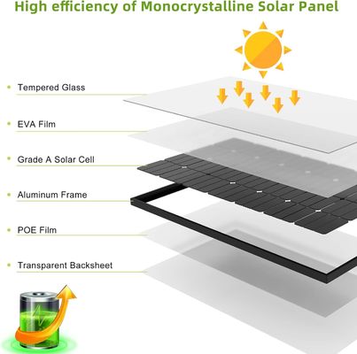 200W pannelli fotovoltaici monocristallini modulo 12V 10BB per casa RV
