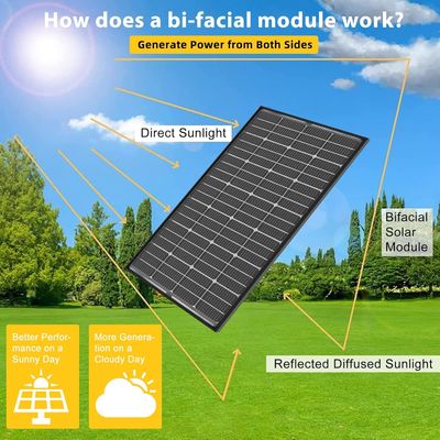 200W pannelli fotovoltaici monocristallini modulo 12V 10BB per casa RV