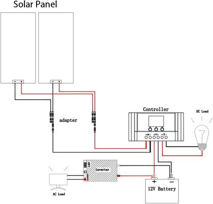 200 Watt 24V pannello solare rigido modulo monocristallino off-grid sistema