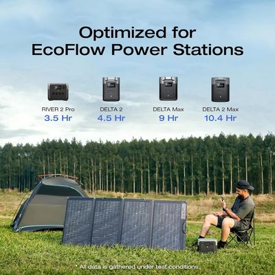 220 Watt pannello solare portatile pieghevole bifacciale monocristallino per esterni