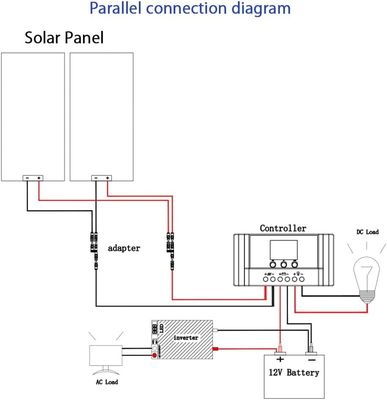 Modulo fotovoltaico solare monocristallino di 200 Watt