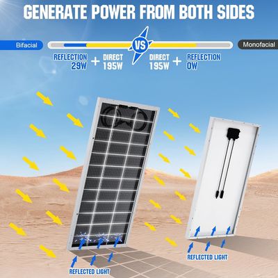 Kit di pannelli solari monocristallini MPPT Off Grid 400 Watt 12V