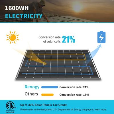 24V 320W pannello solare monocristallino On Off Grid per rimorchi RV