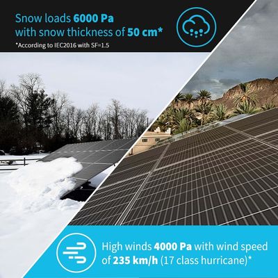 24V 320W pannello solare monocristallino On Off Grid per rimorchi RV