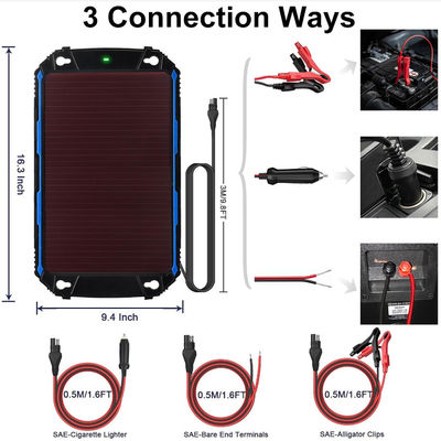 MPPT Modulo fotovoltaico monocristallino caricabatterie portatili