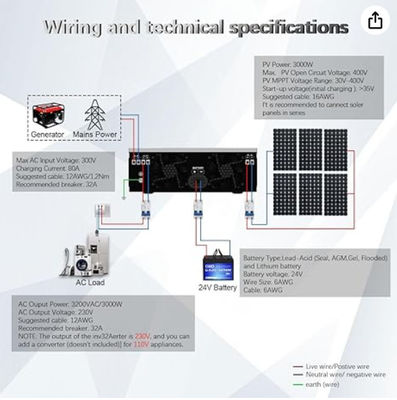 FT3000 Invertitore ibrido solare 3200WConstruito in 80A MPPT Controller di carica solare con bianco