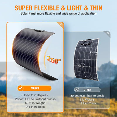 120W 21,7V pannelli solari flessibili pieghevoli per camper camper camper coperture