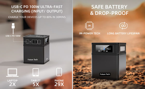 FTB200 AC 200W-14002 batteria solare agli ioni di litio per impianti di energia solare