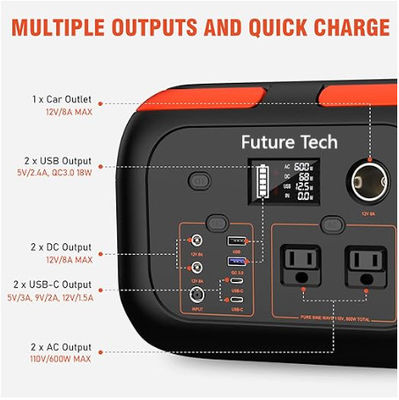 FTMB600 Stazione elettrica portatile Set 300W,600W Backup Lithium Battery Pack Bank