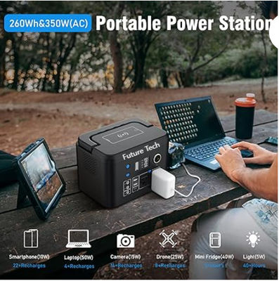 FTB70000 Power Bank con generatore solare da 350 Watt, pannello solare da 60 Watt e kit di luci a LED USB da 10 Watt