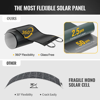 100W pannelli solari monocristallini amorfi CIGS film sottile leggero