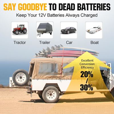 25W batteria solare caricabatterie manutenzione 12V per auto moto