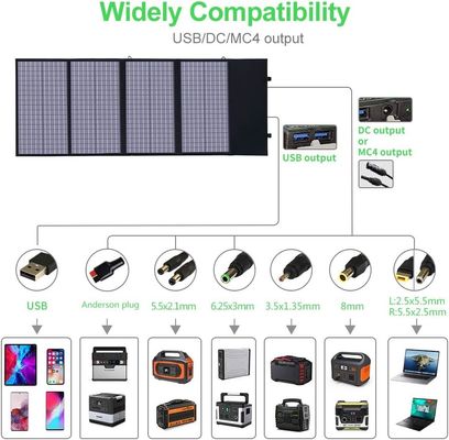 pannello solare portatile policristallino 140W per laptop e cellulari