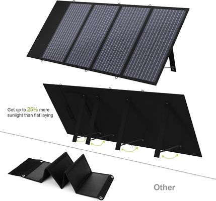 pannello solare portatile policristallino 140W per laptop e cellulari