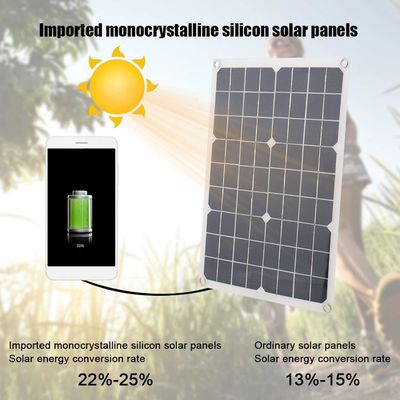 Pannello solare portatile leggero Cella monocristallina 100W 12/24V Usb Output