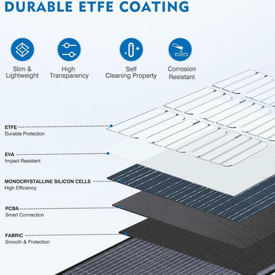 Coperta solare pieghevole portatile 400W IP67 impermeabile per centrale elettrica