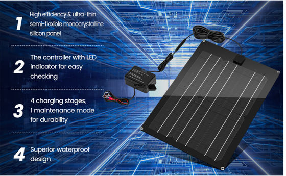Kit di pannelli solari FTBM15 Controller di carica MPPT incorporato impermeabile con nero