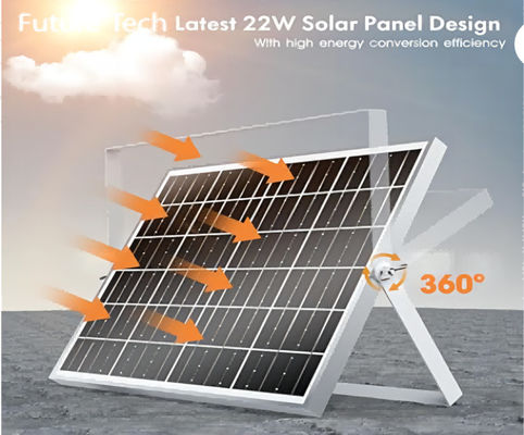 FTBM22 Ventilatore a energia solare, kit di ventilatori solari con pannello solare da 22 W IP67 impermeabile