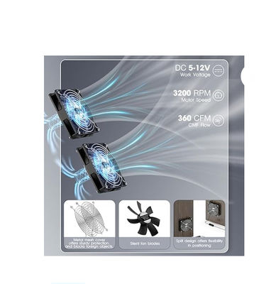 FTBM22 Ventilatore a energia solare, kit di ventilatori solari con pannello solare da 22 W IP67 impermeabile