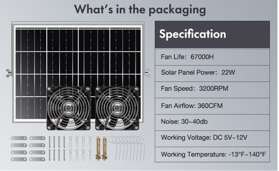 FTBM22 Ventilatore a energia solare, kit di ventilatori solari con pannello solare da 22 W IP67 impermeabile
