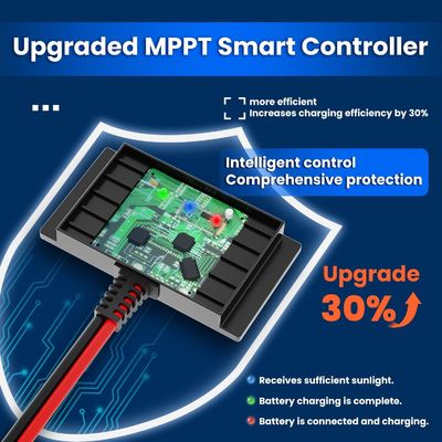 10W 12V Magnetico caricabatterie solari Trickle mantenitore impermeabile per barca