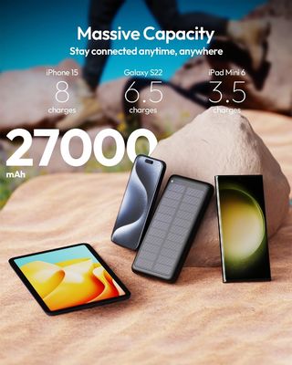 Caricabatterie solare portatile USB C 27000mAh per tablet per cellulari ODM