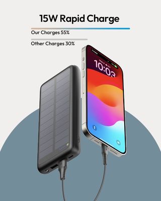 Caricabatterie solare portatile USB C 27000mAh per tablet per cellulari ODM